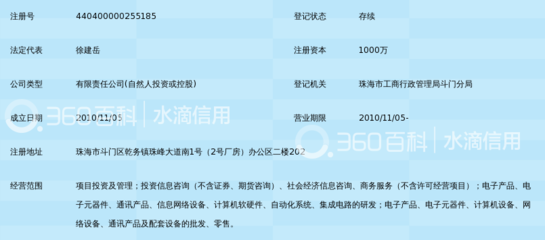 珠海市超群投资